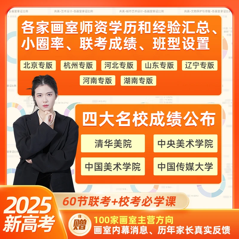 2025新高考生涯规划家长必修课视频课读书卡