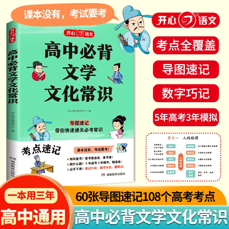 【高中必背文学文化常识】考点全覆盖思维导图速记高中通用