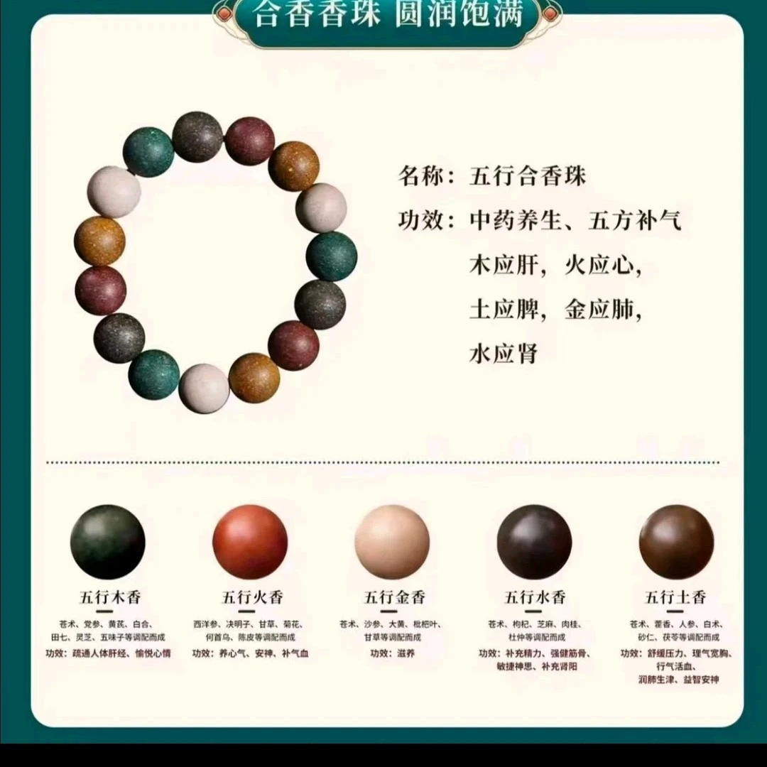 合香珠双圈0.8m   1110