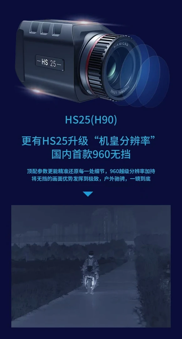 专业改装头盔25镜头热成像屏显960分辨率超清户外专用