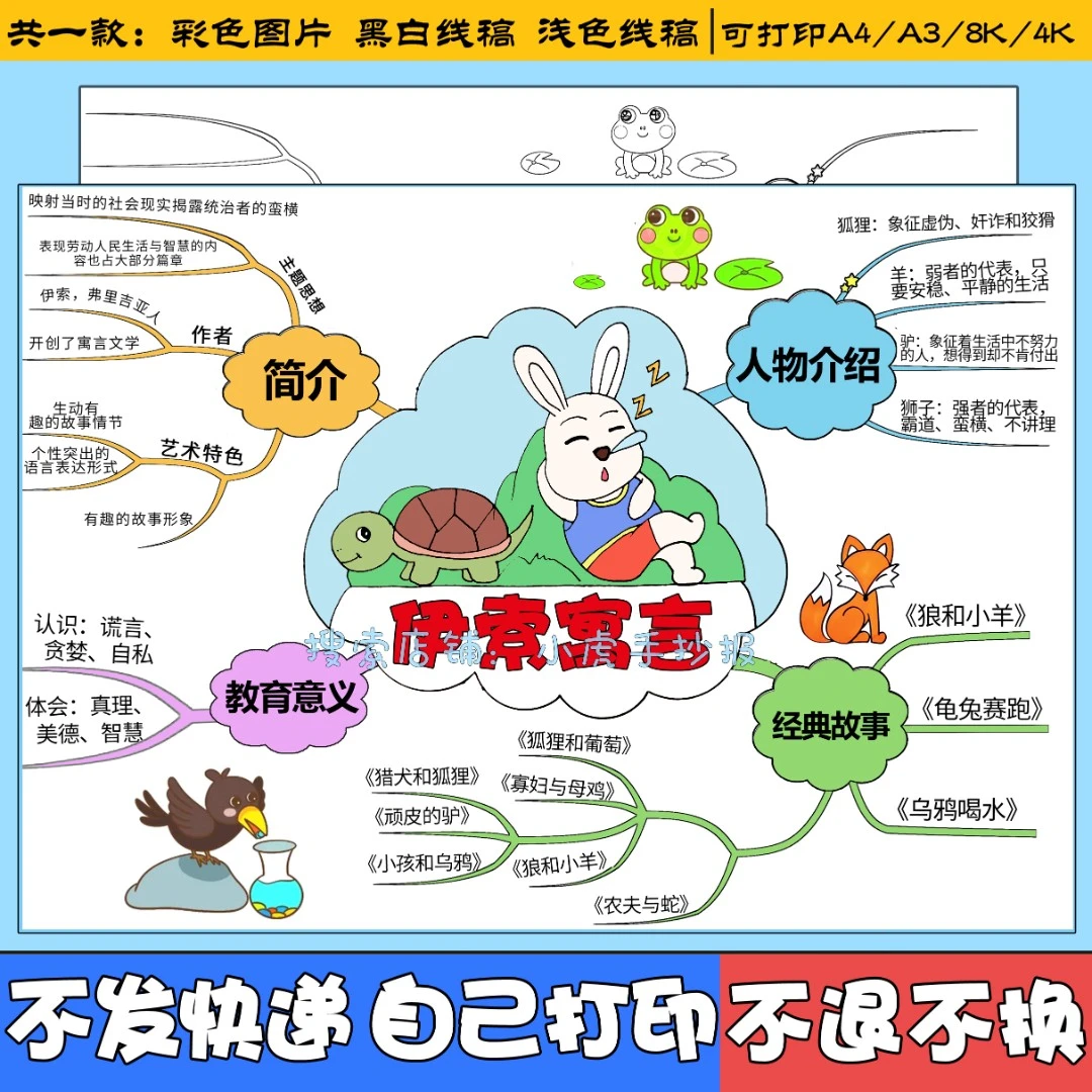 伊索寓言思维导图手抄报电子版模板线稿可打印