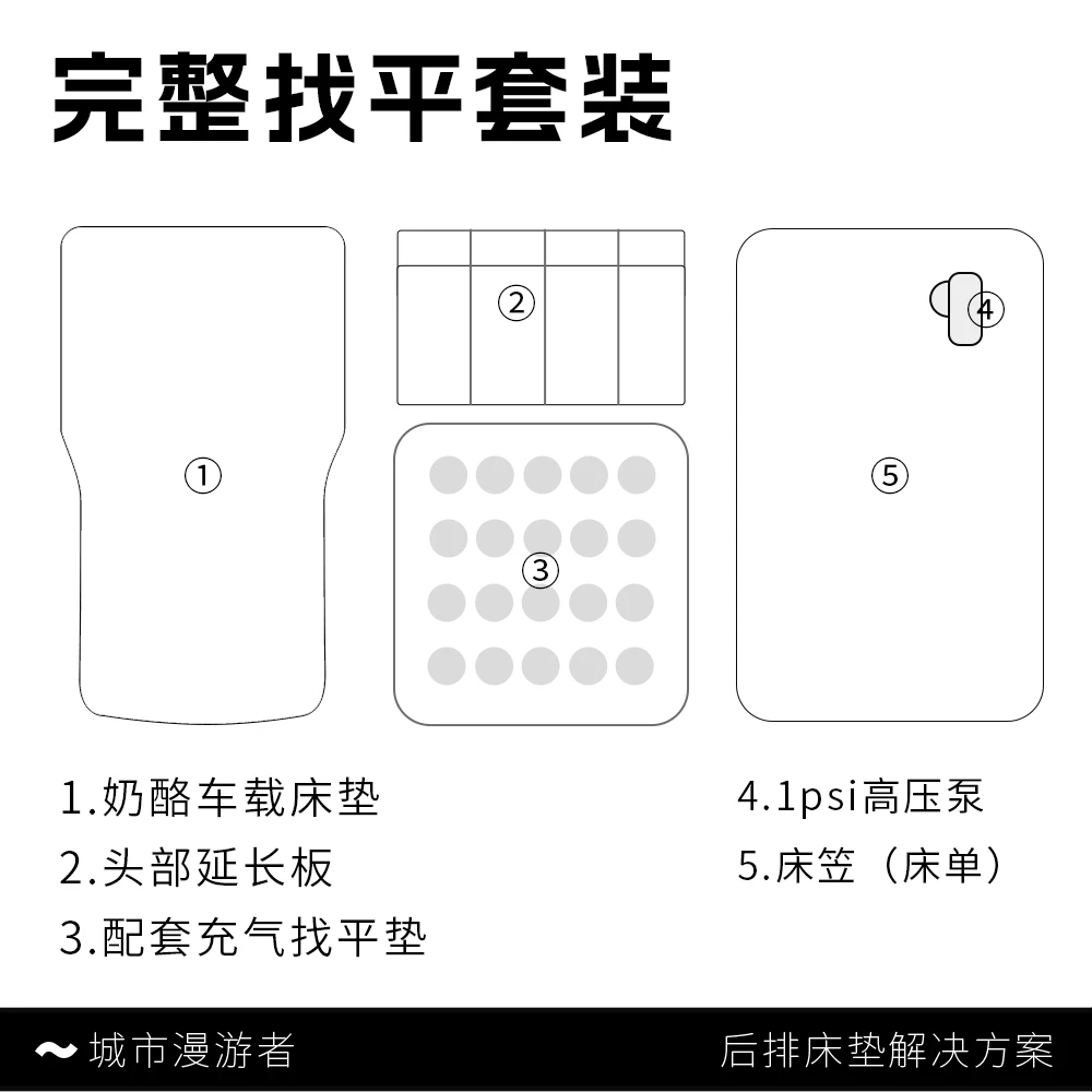 【官方】城市漫游者 完整找平五件套 全部车型