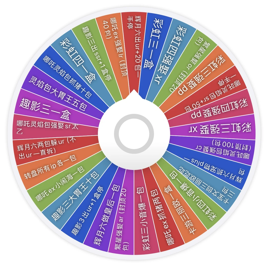 【奇萌大转盘】-收藏卡牌盲盒（代拆）