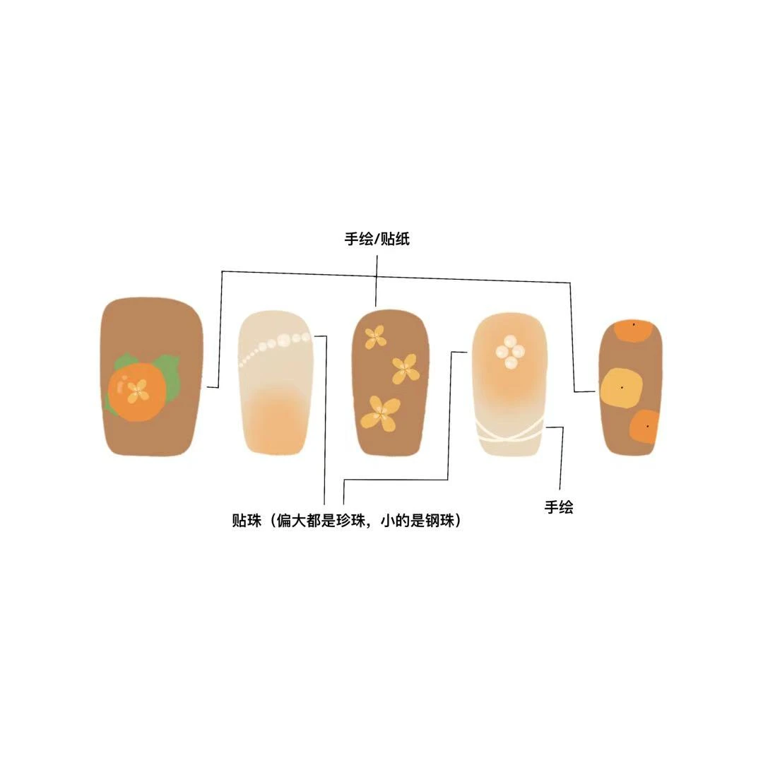 美工开物 基础系列 【柿暖珠绘贴韵】纯手工穿戴甲