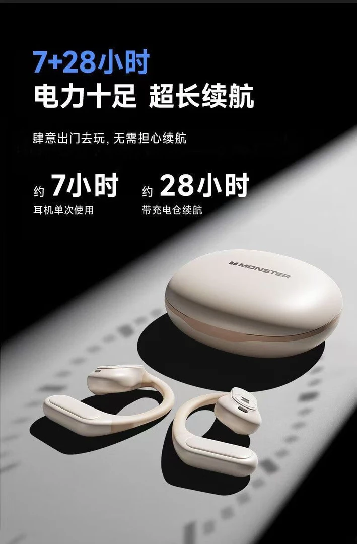 未拆封 MONSTER/魔声 挂耳式HIFI音质游戏音乐双模式降噪蓝牙耳机