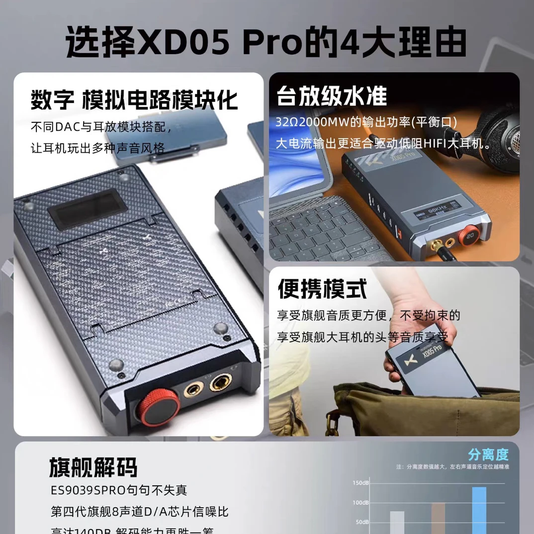 99新  xDuoo乂度 XD05 Pro旗舰蓝牙HiFi便携平衡解码耳放一体机