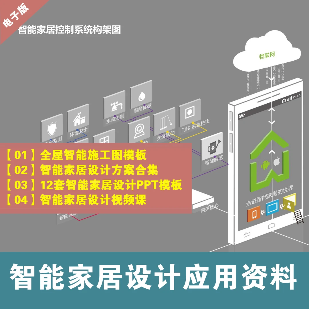 【B030】智能家居设计指引资料