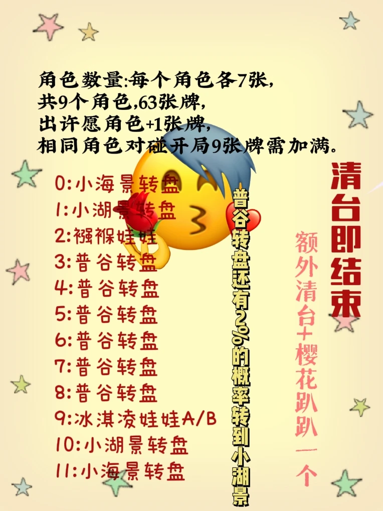 《对对碰 》文豪野犬对对碰吧唧徽章卡片默认厂伤（拆包）