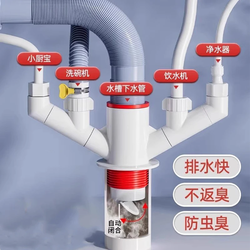 九牧王厨房下水管三通排水管防臭多功能前置过滤器净水器接头神器