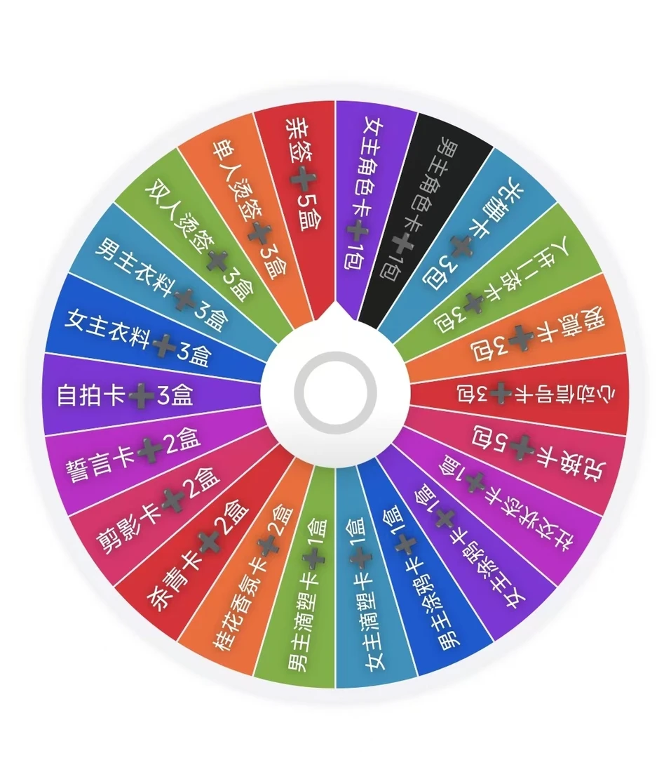 朵朵【转盘；散包刺盒】《许我耀眼》Hitcard影视收藏卡官方正版盲盒