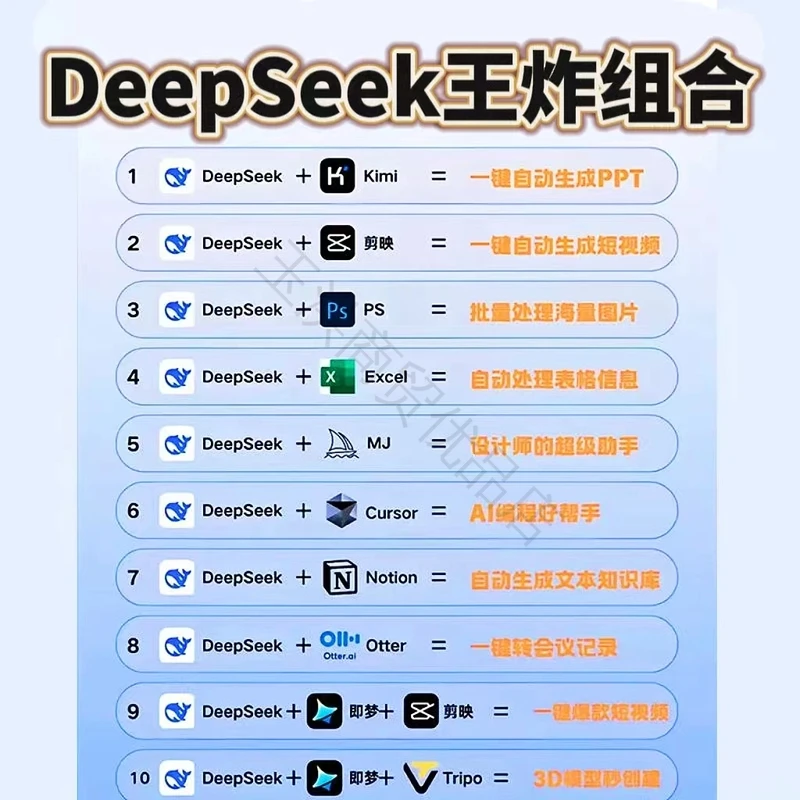 DeepSeek 十大王炸组合赋能职场短视频制作+清华10版系列视频