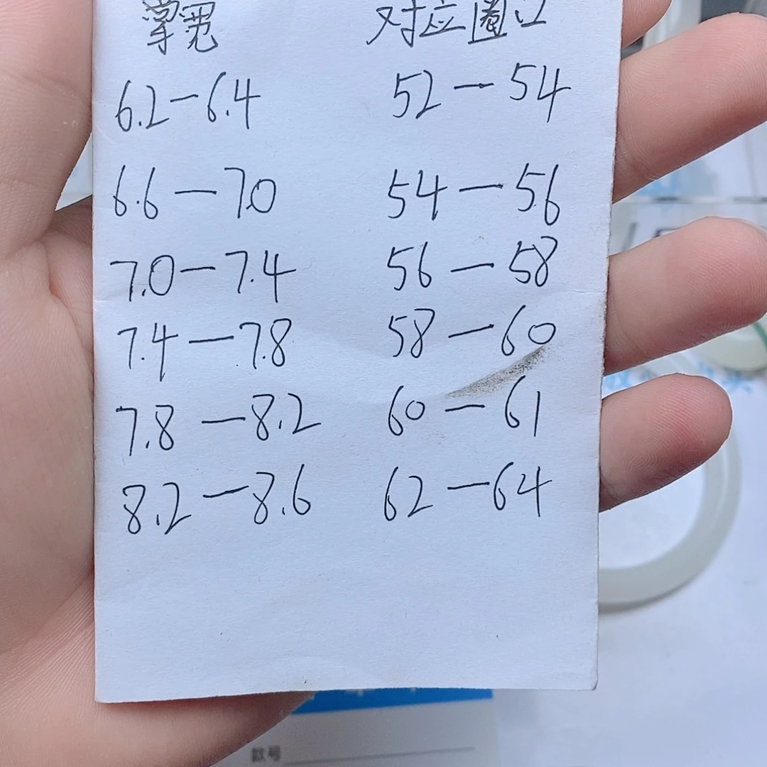 石英质玉未镶嵌手镯测量圈口勿拍