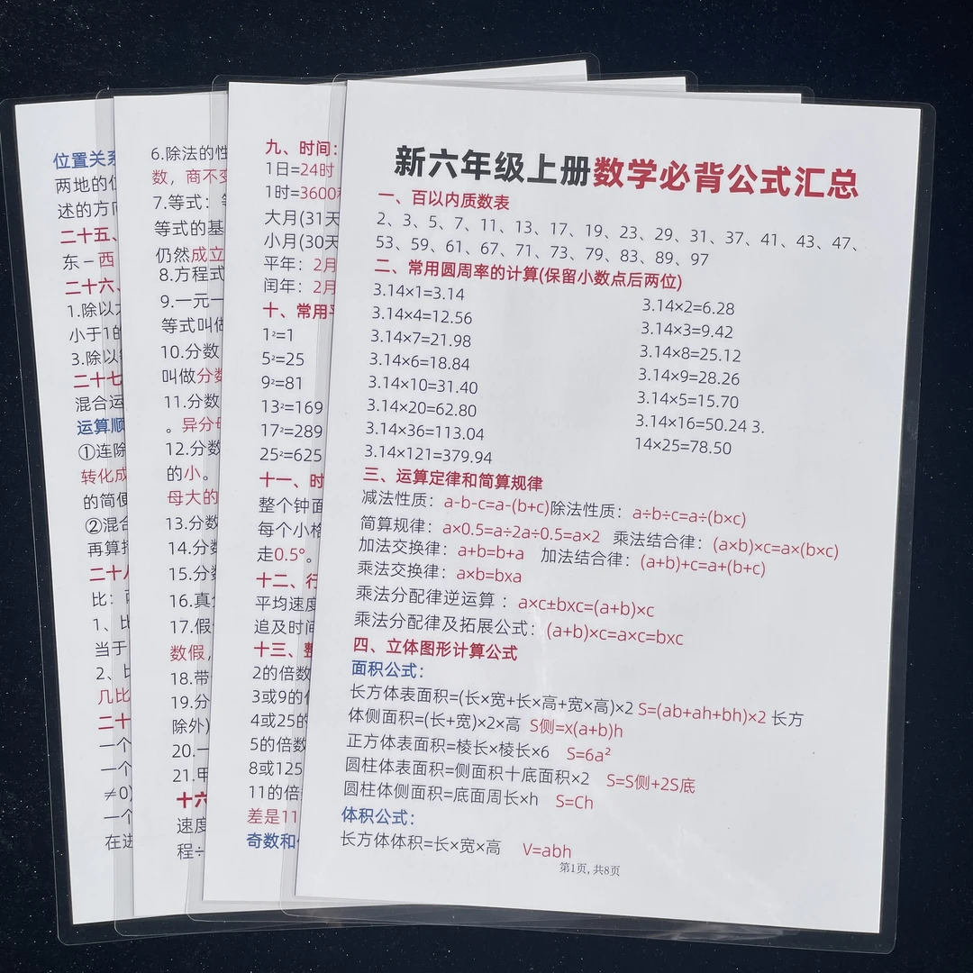 小学六年级上册数学必背公式汇总知识点大全复习资料学习认知卡片