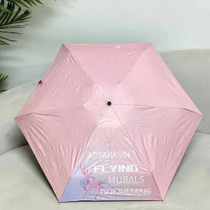 黑胶太阳伞晴雨