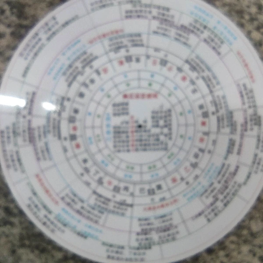 三合水法4号小罗盘摆件 三合水法兼向 带说明圆形小盘