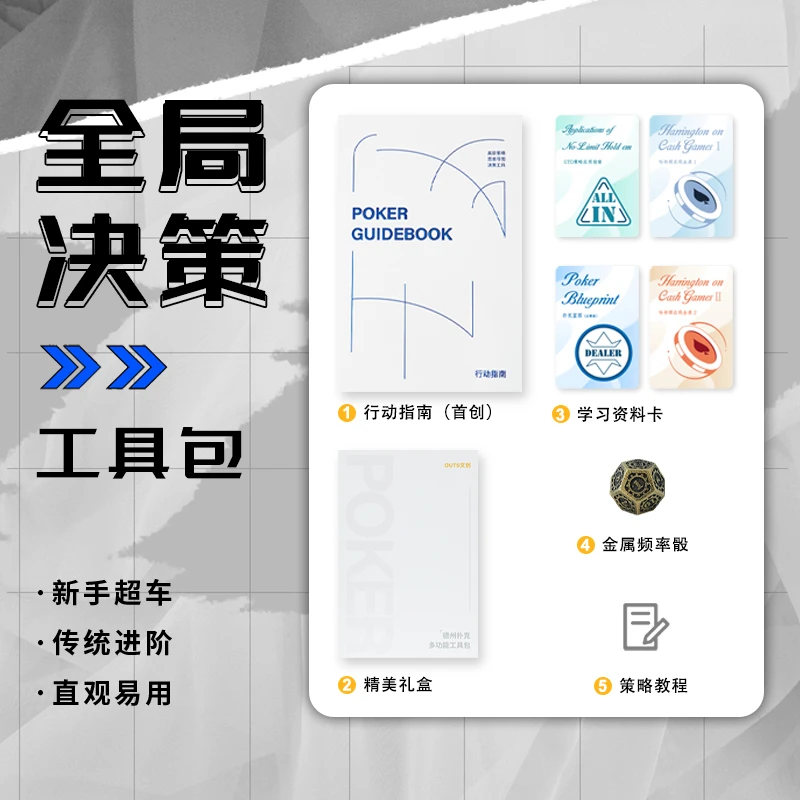全局决策- 博弈策略礼包文创立体可折叠精美定制产品cm全新学习