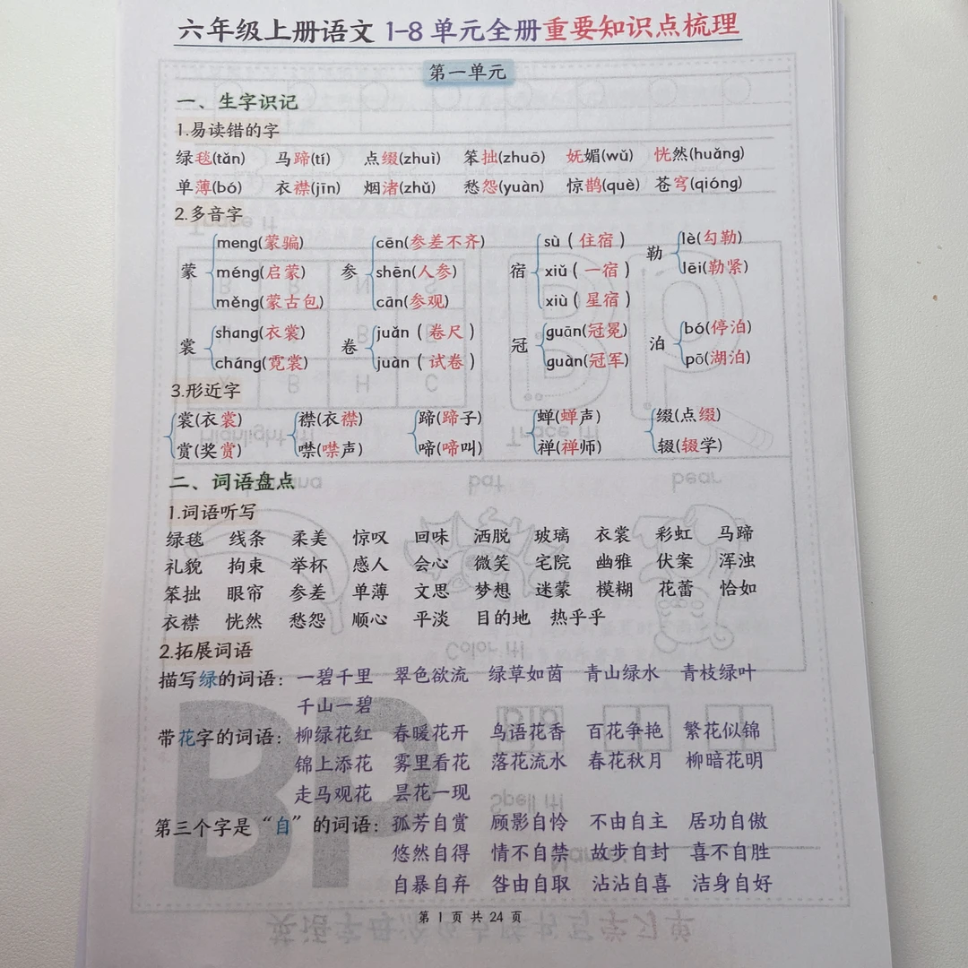 2025秋季新版六年级上册语文1-8单元全册重要知识点梳理
