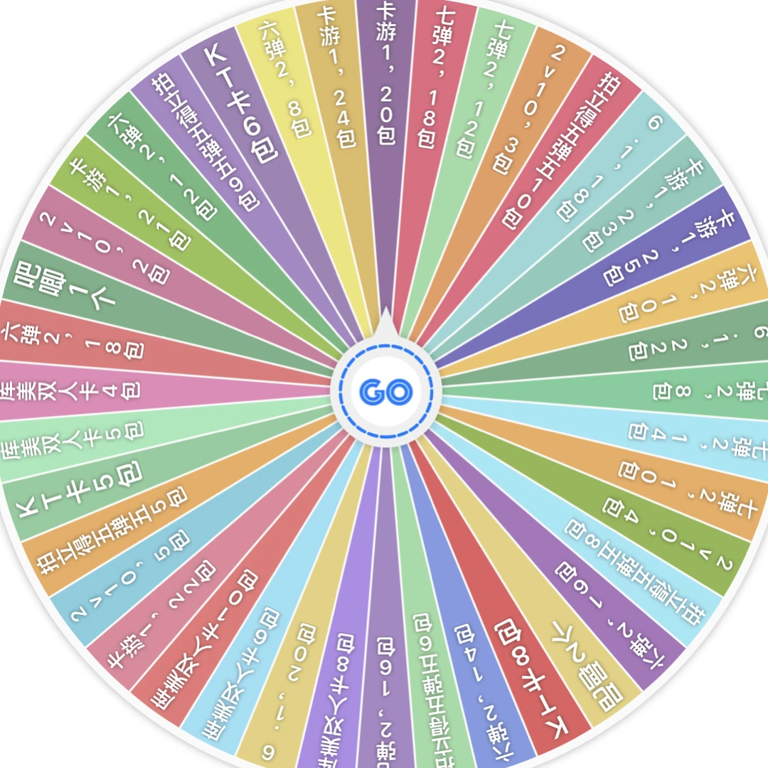 【三丽鸥大转盘！】卡宝 三丽鸥家族wink拍立得卡牌盲盒（默认代拆）