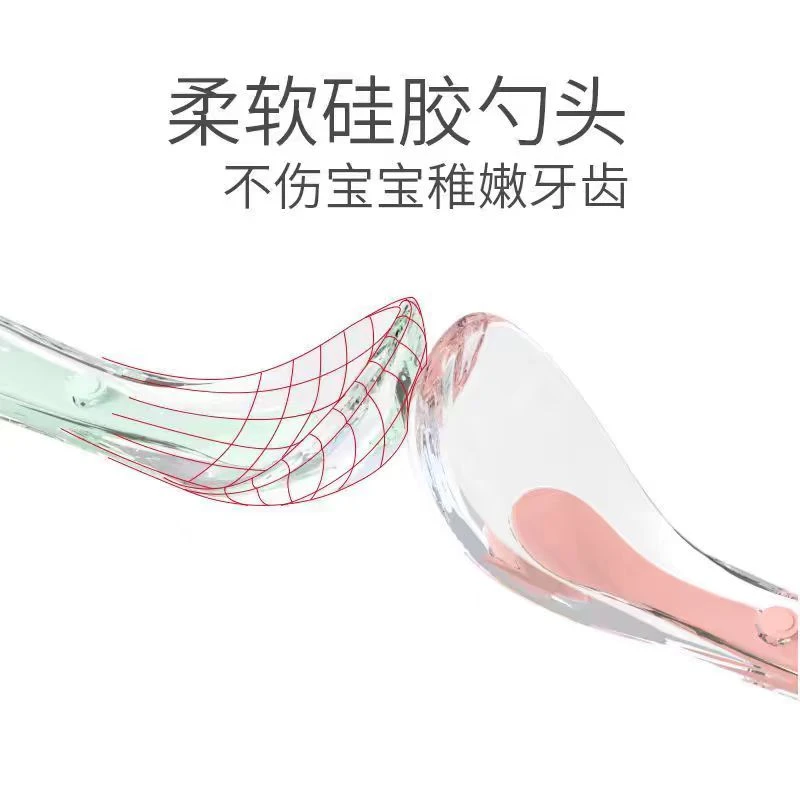 勺子2（图片不代表实物以直播间为准）