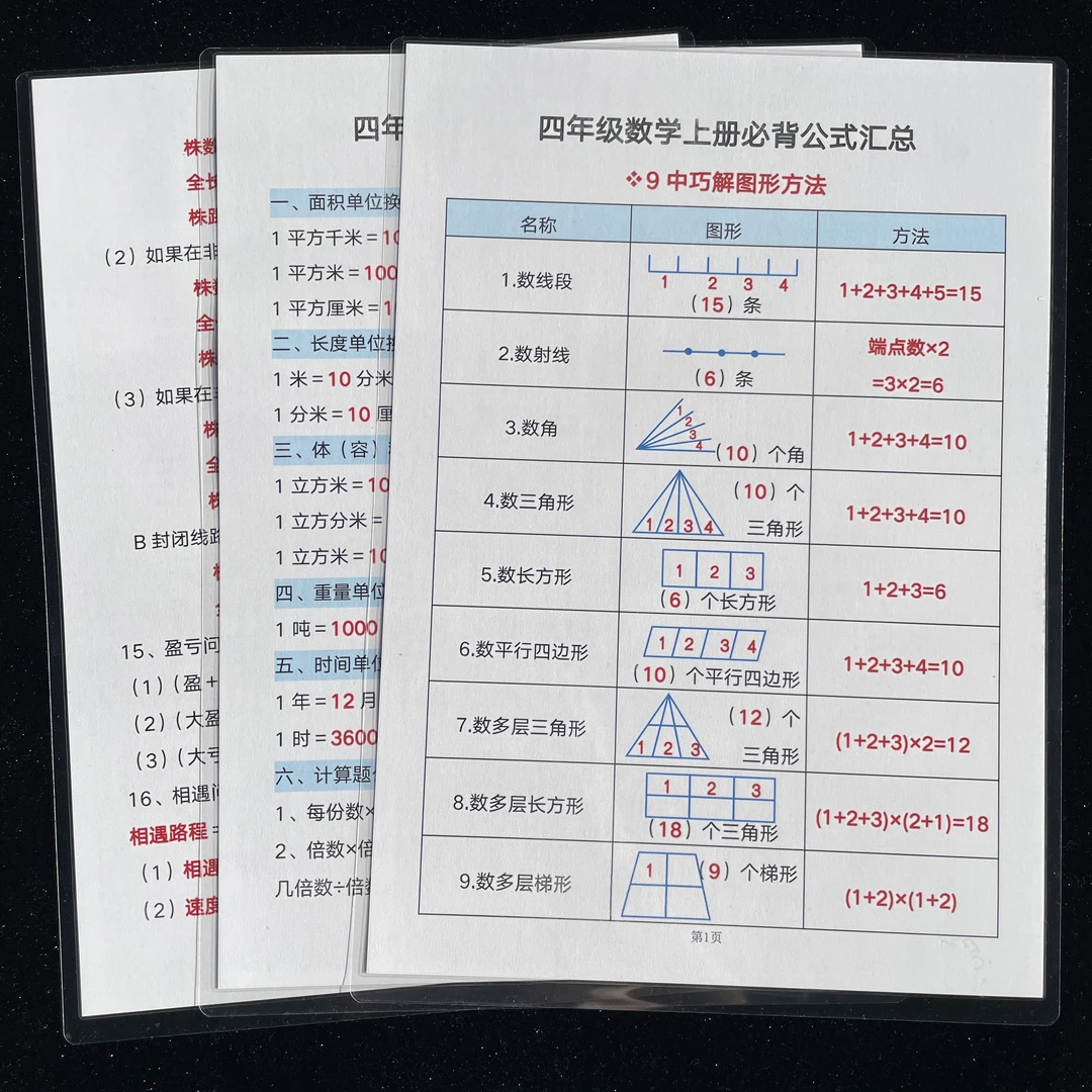 小学数学四年级上册必背公式汇总知识点巩固记忆提分学习认知卡片