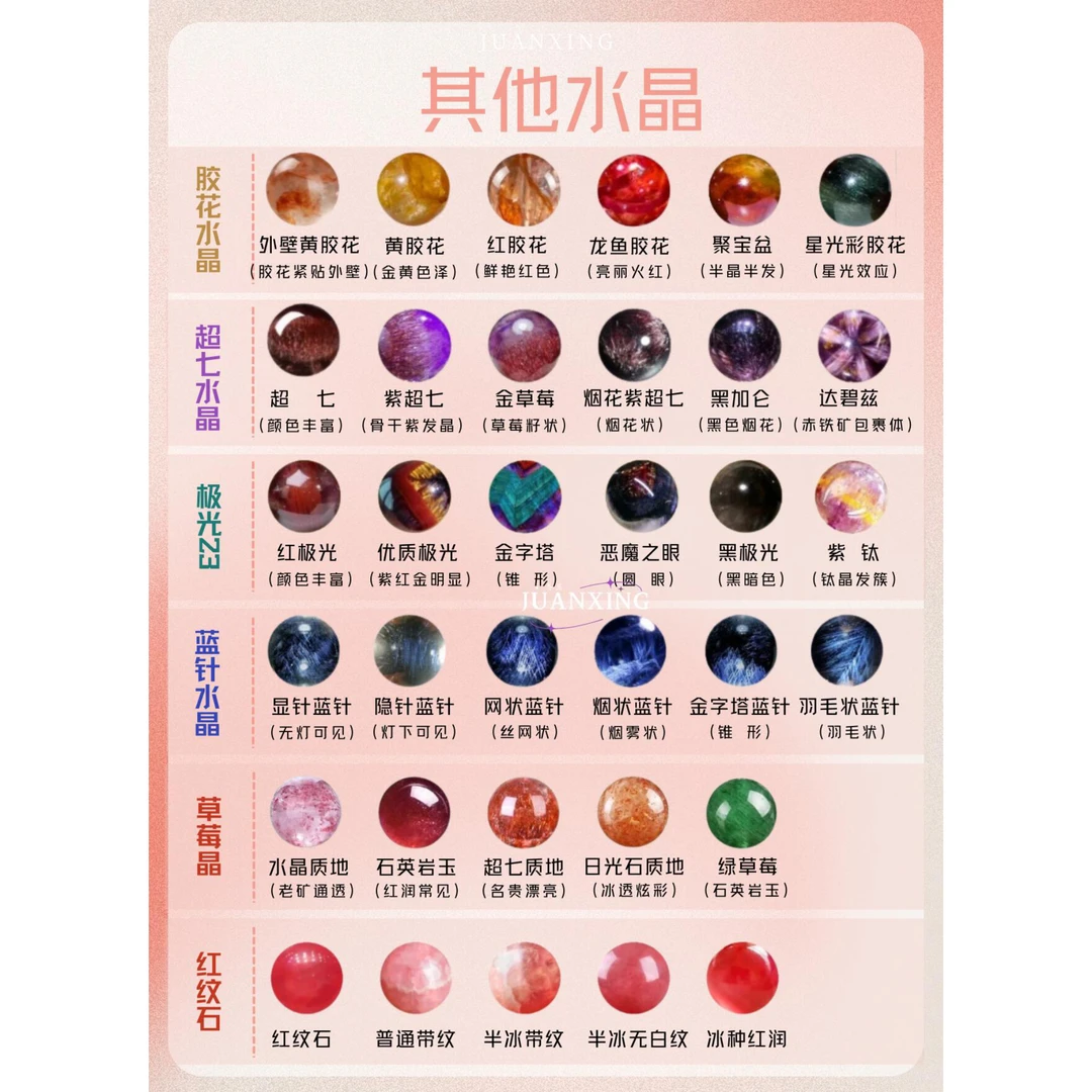 继续带你认识全部水晶，（ 请勿拍 ）
