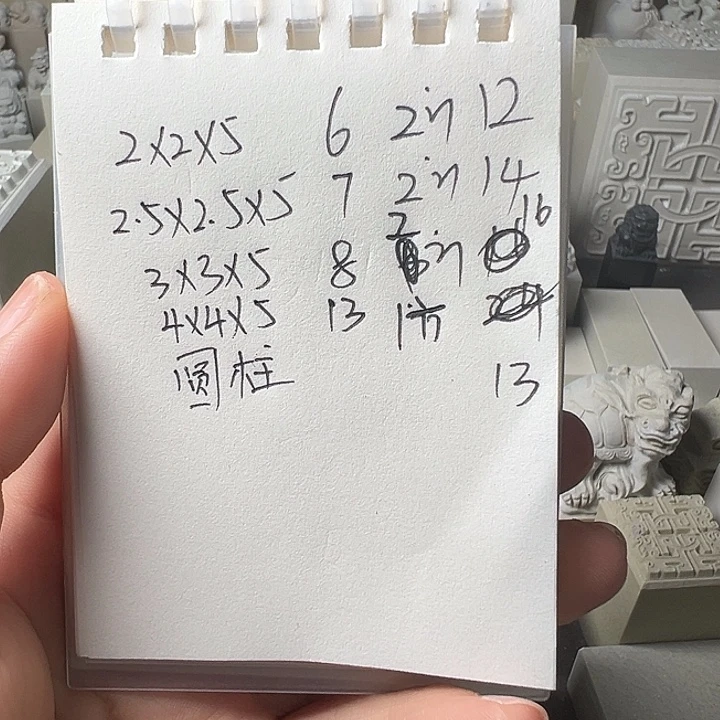 墨***兵印度石新矿印石如图