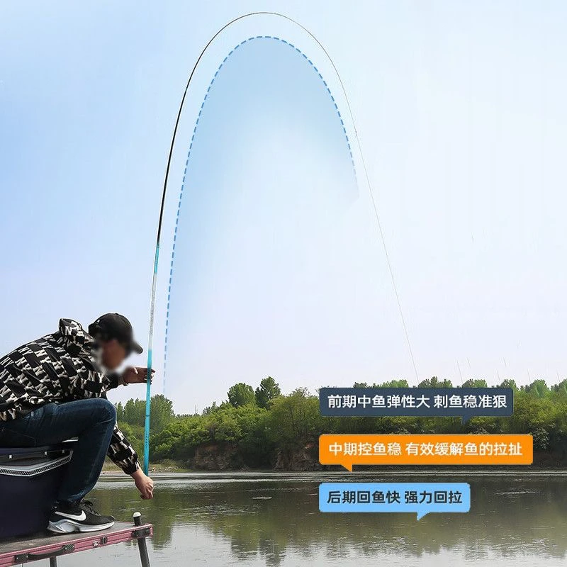 超轻超硬便携短节户外钓鱼综合手竿鲫鱼竿