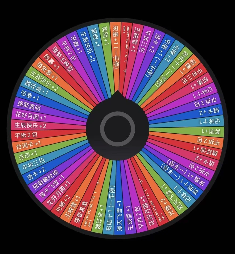 【转盘】九重紫大转盘（代拆）