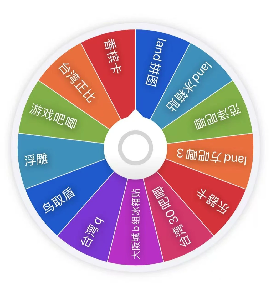 名侦探柯南 转盘柯南香槟转盘（默认代拆未成年禁）