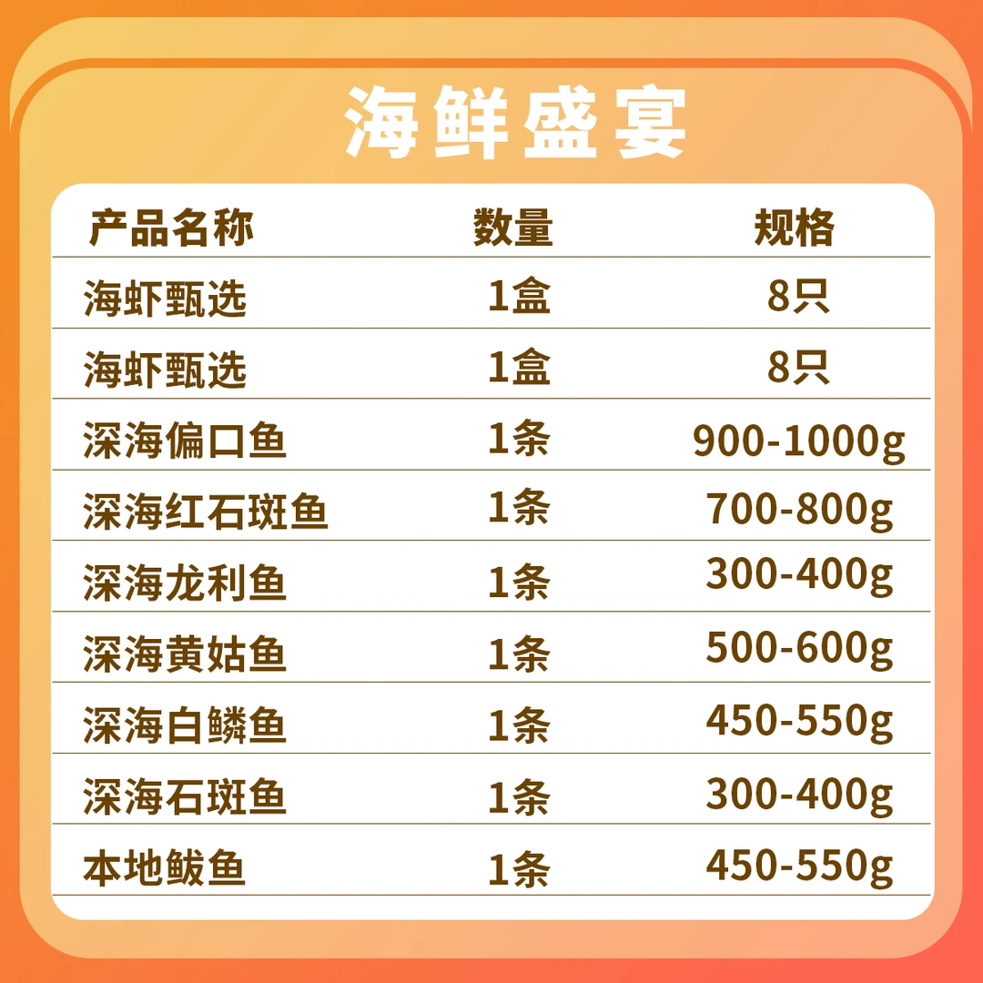中秋好礼海鲜礼盒（青岛发货）
