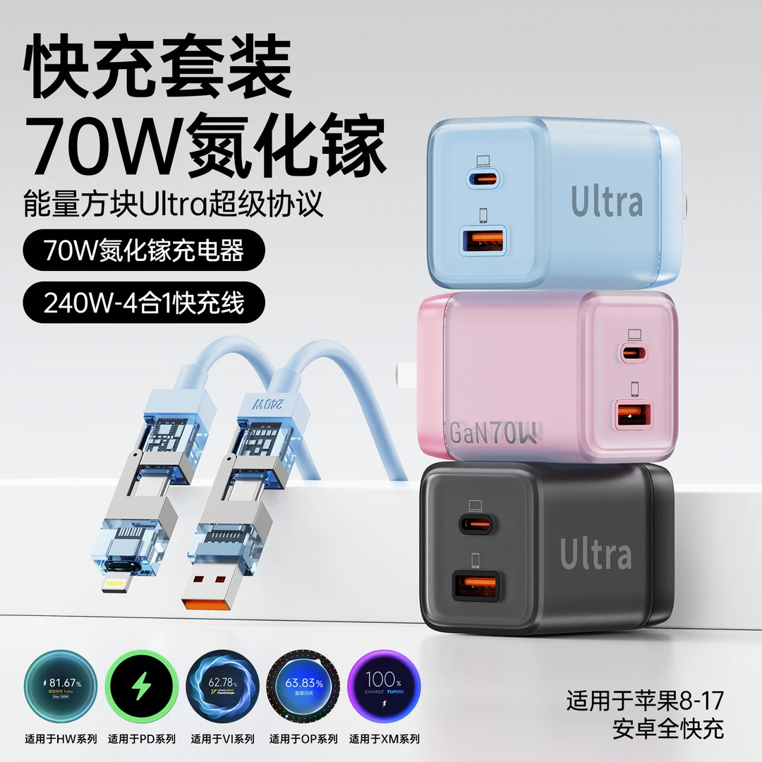 【升级款全协议】70W冰透氮化镓快速充电器1C1A安卓多口PD充电头