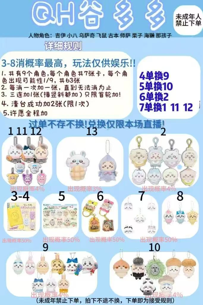 【6选1】代拆Chiikawa吉伊卡哇吉伊小八乌萨奇扭蛋盲盒