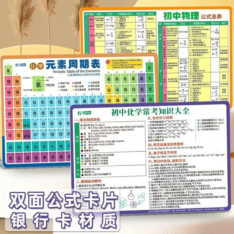 老师推荐初中化学元素周期表课本同步数学物理教学公式知识点卡片