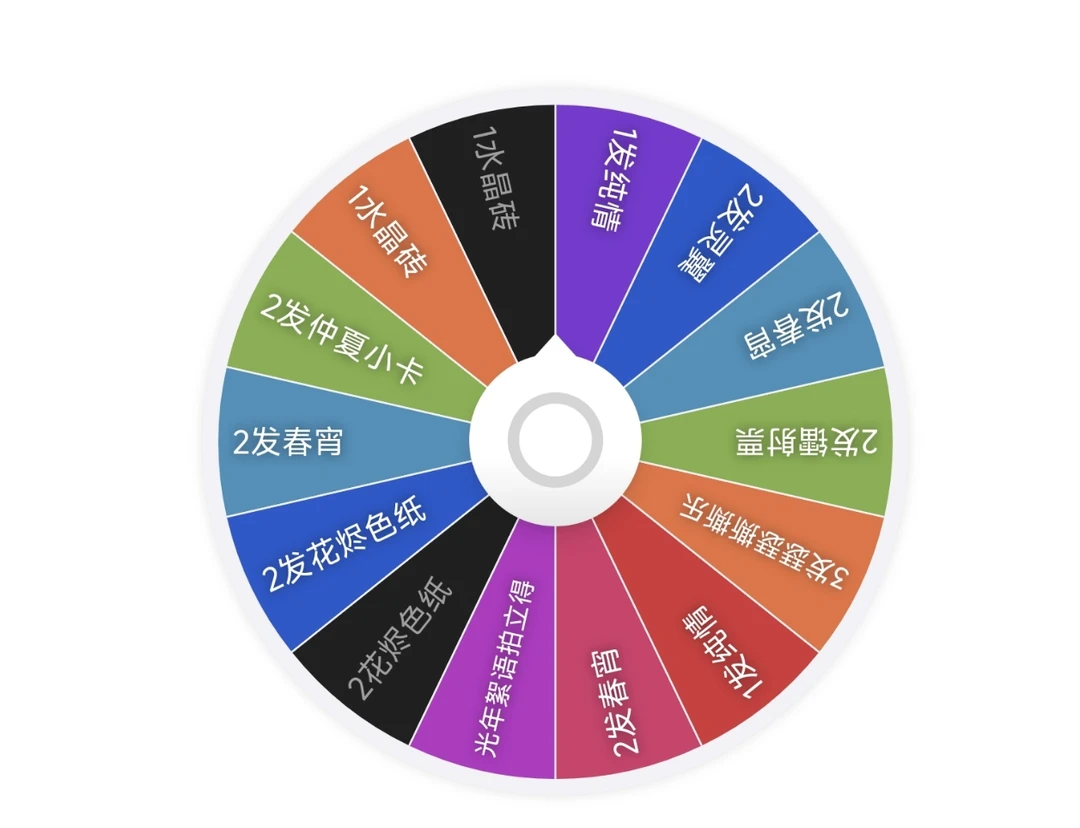 19.9猎人小姐欧气转盘）刺（内容均价23米）