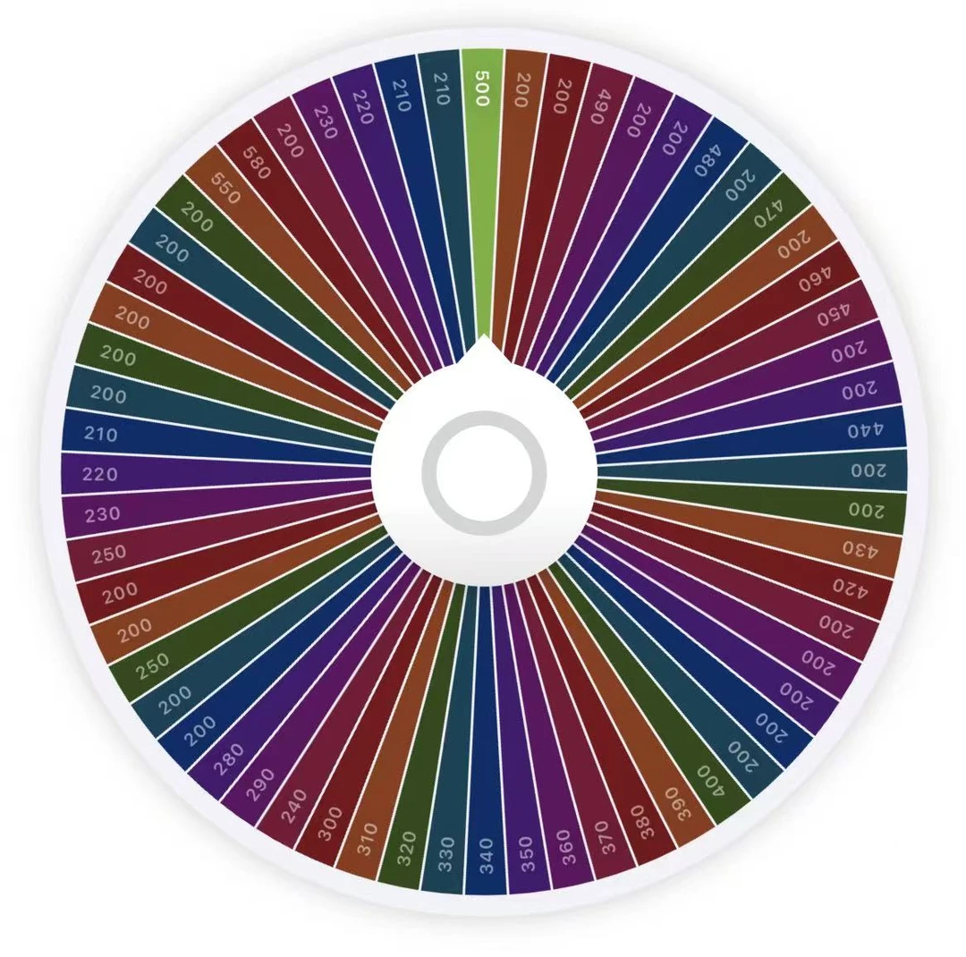 大转盘200~580大美中华3 有兽焉 小樱 【代拆】