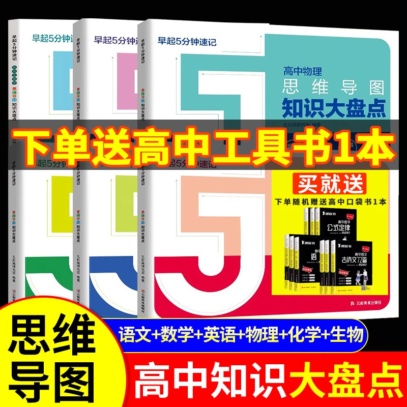 理科数理化2025高中思维导图知识大盘点语文数学英语物理化学生物