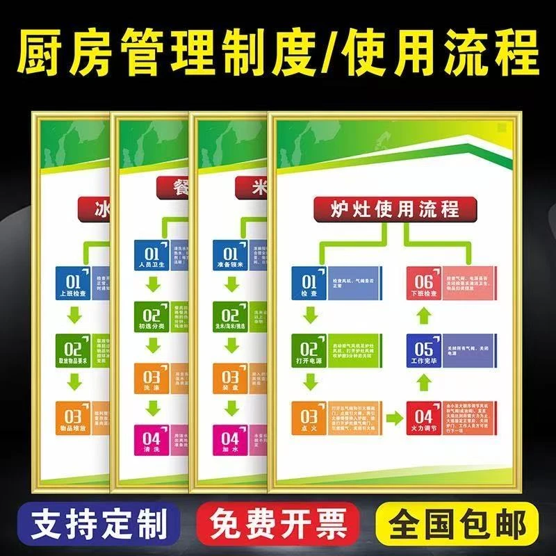 厨房器具餐饮餐厅卫生管理制度标语食堂酒店操作流程消防管理制度