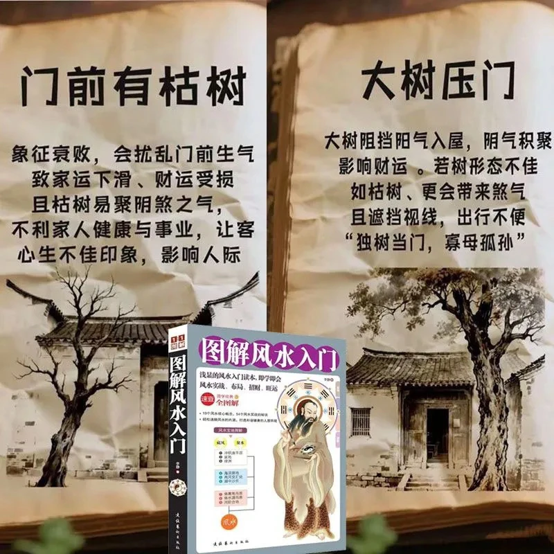 【现货速发】图解住宅禁忌现代住宅居家中国住宅风水学清晰全书