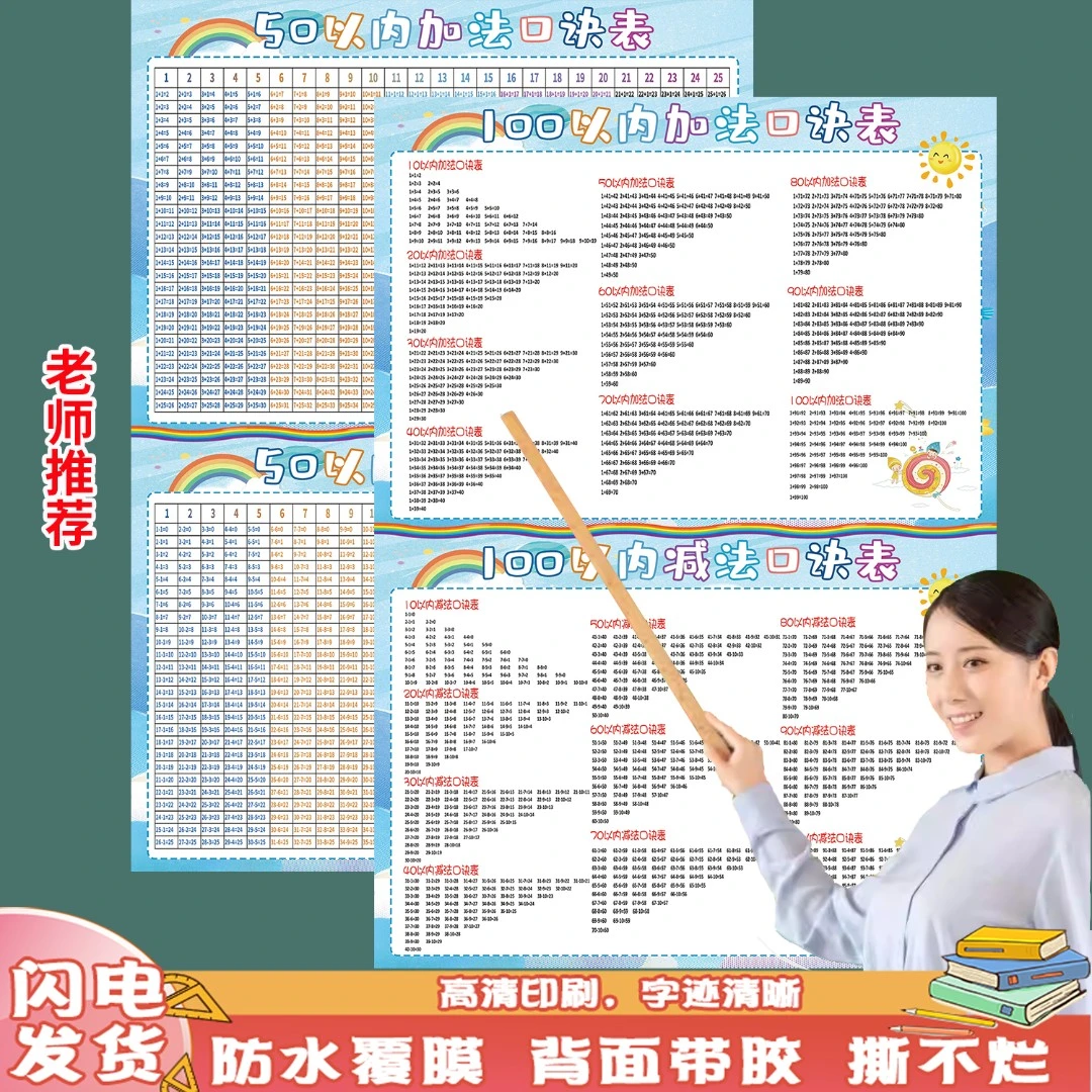 20 50 100以内加减法口诀表挂图一年级数学加减幼小衔接学习墙贴