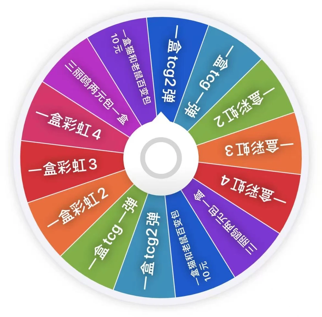 卡游【幸运大转盘】多种IP大杂烩 媛媛跑路版