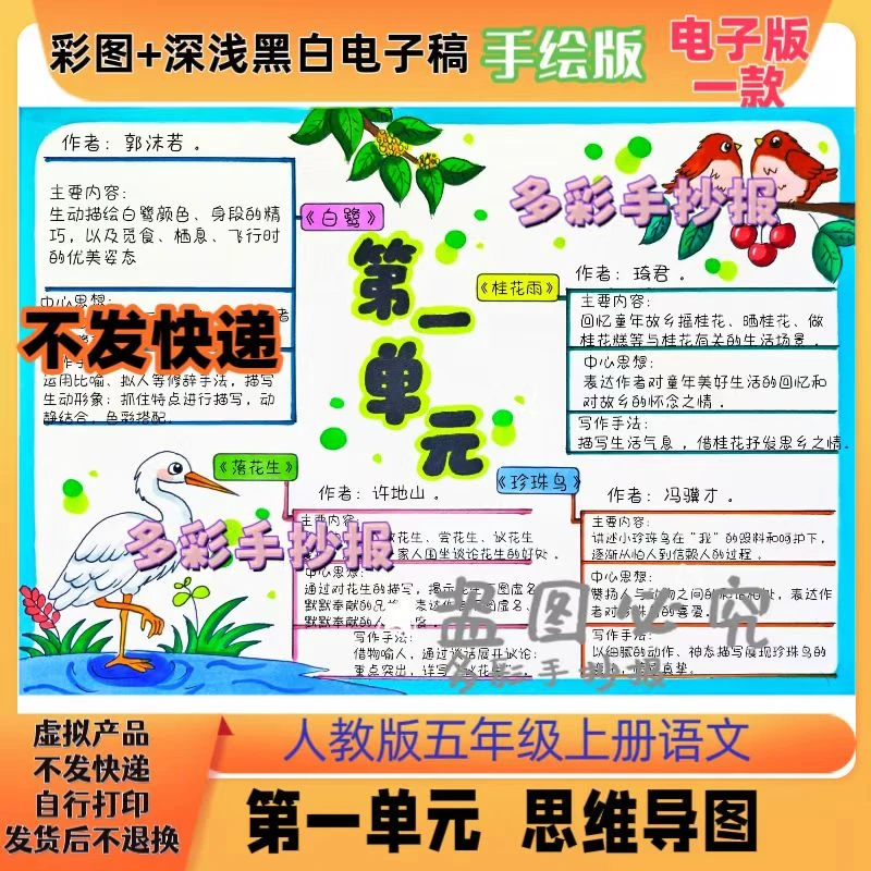 【Y5一511人教版语文电子版】五上第一单元思维导图手抄报电子版