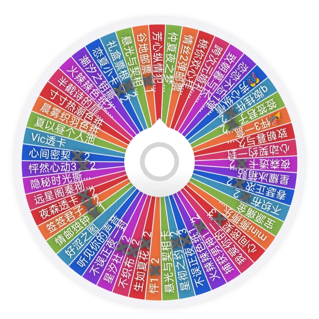 【幸运星浮浮转盘】恋与深空大合集