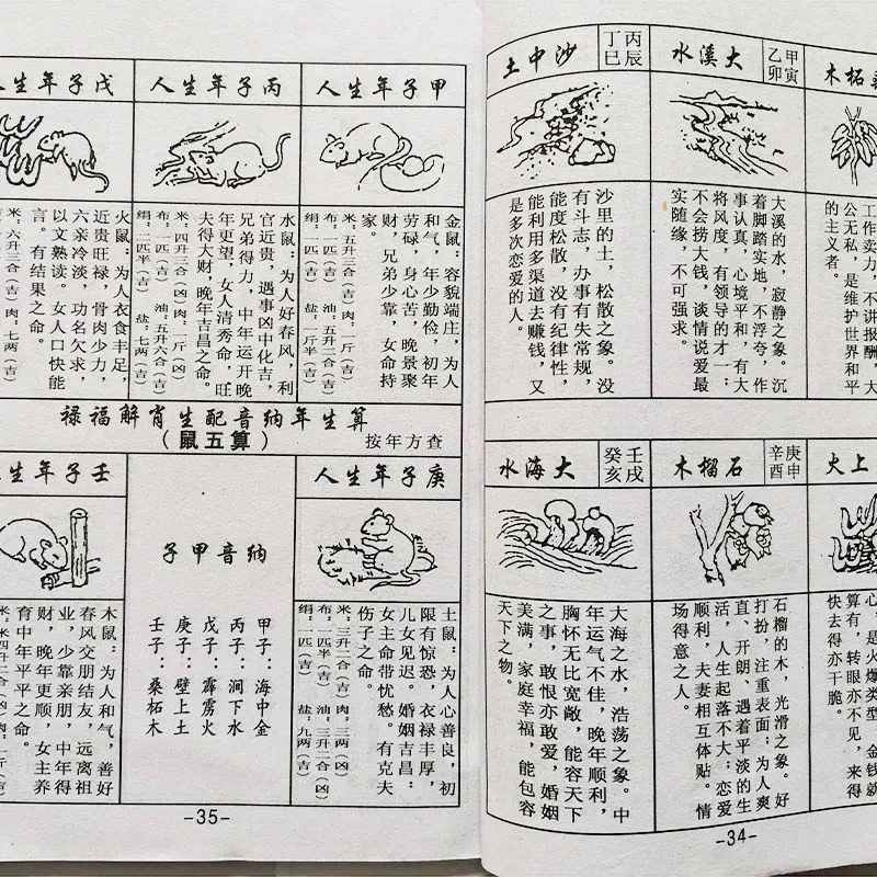 国学万宝全书古代算M术民俗文化经典全书