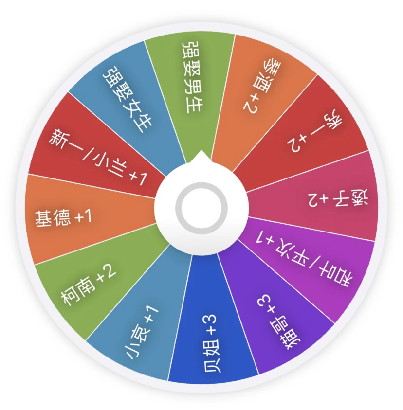 【新人转盘】卡游-名侦探柯南相片卡-耀夜版-第4弹盲盒（默认代拆）