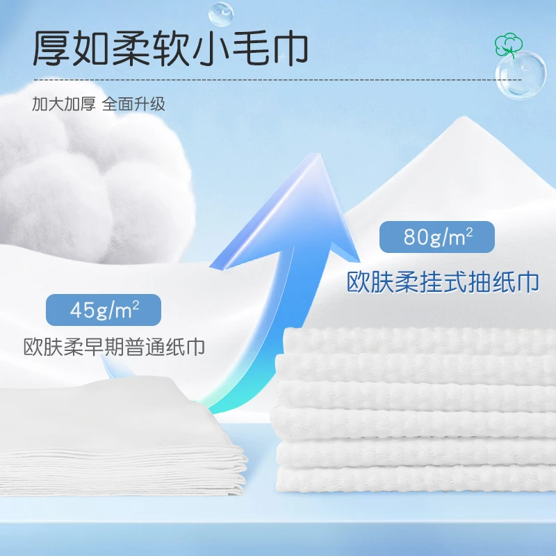 欧肤柔【安心之选】欧肤柔悬挂式洗脸巾棉柔巾双开口两用抽取188抽