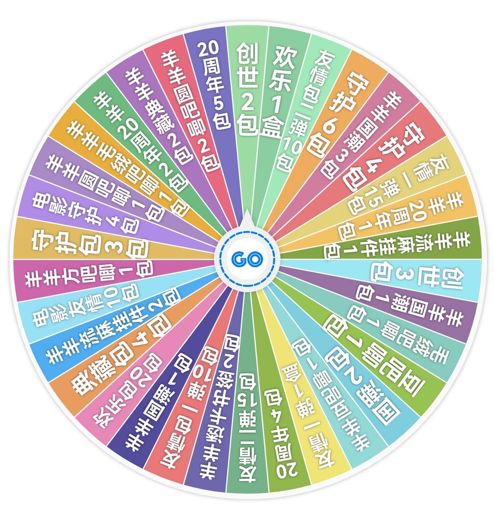 xxx【转盘/推推】喜羊羊与灰太狼收藏卡牌（默认代拆）