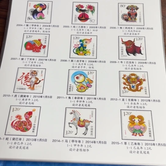 千*三轮生肖大全贴片