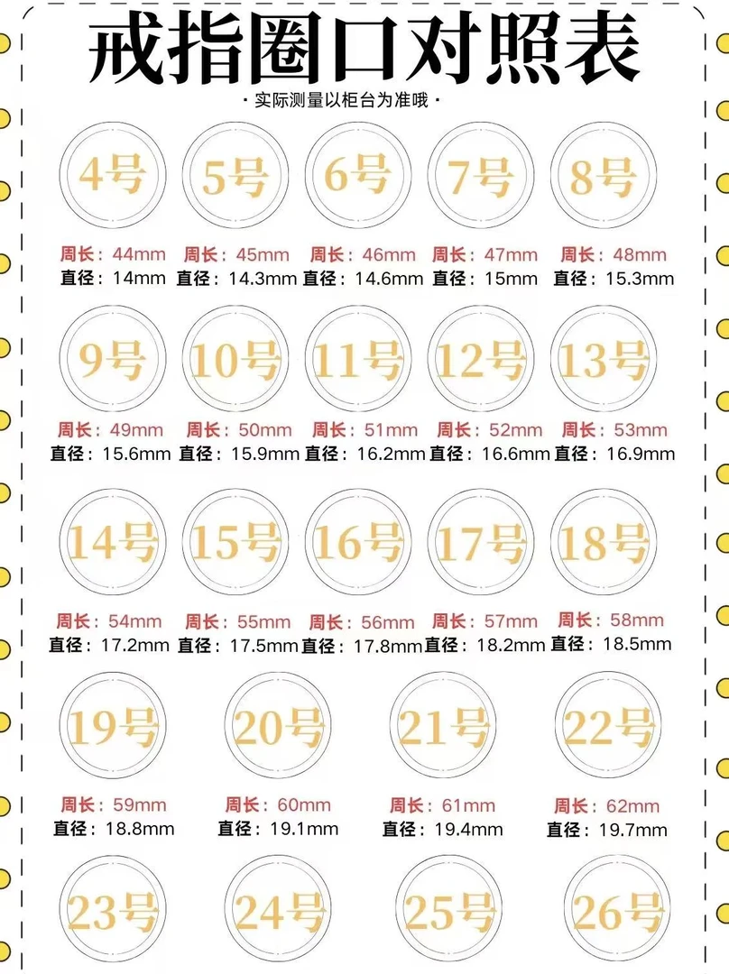 (妤墨珠宝)圈口测量表