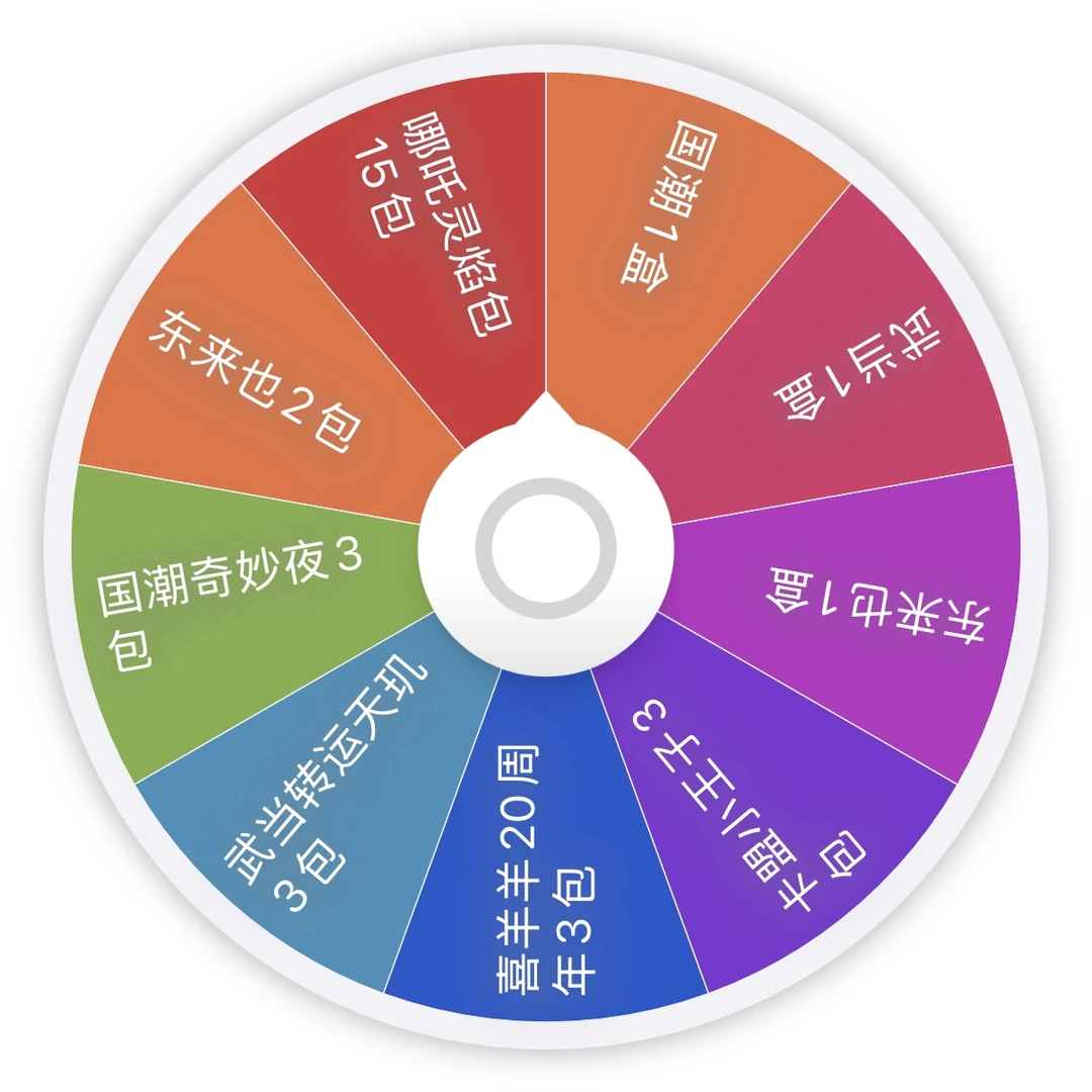 【你赚就完了】卡牌IP大乱炖转盘