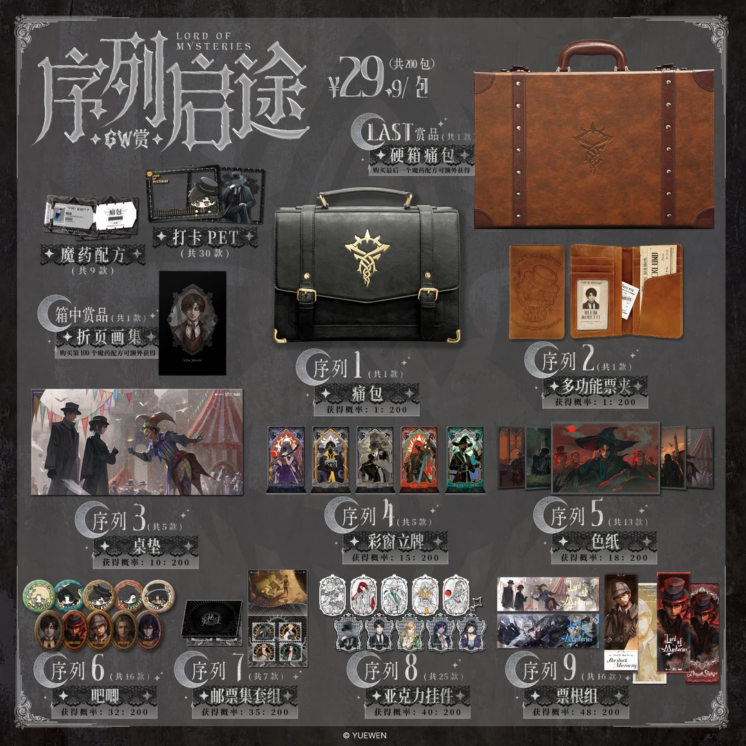 意【平拆】诡秘之主塔罗赋格系列序列启途GW赏